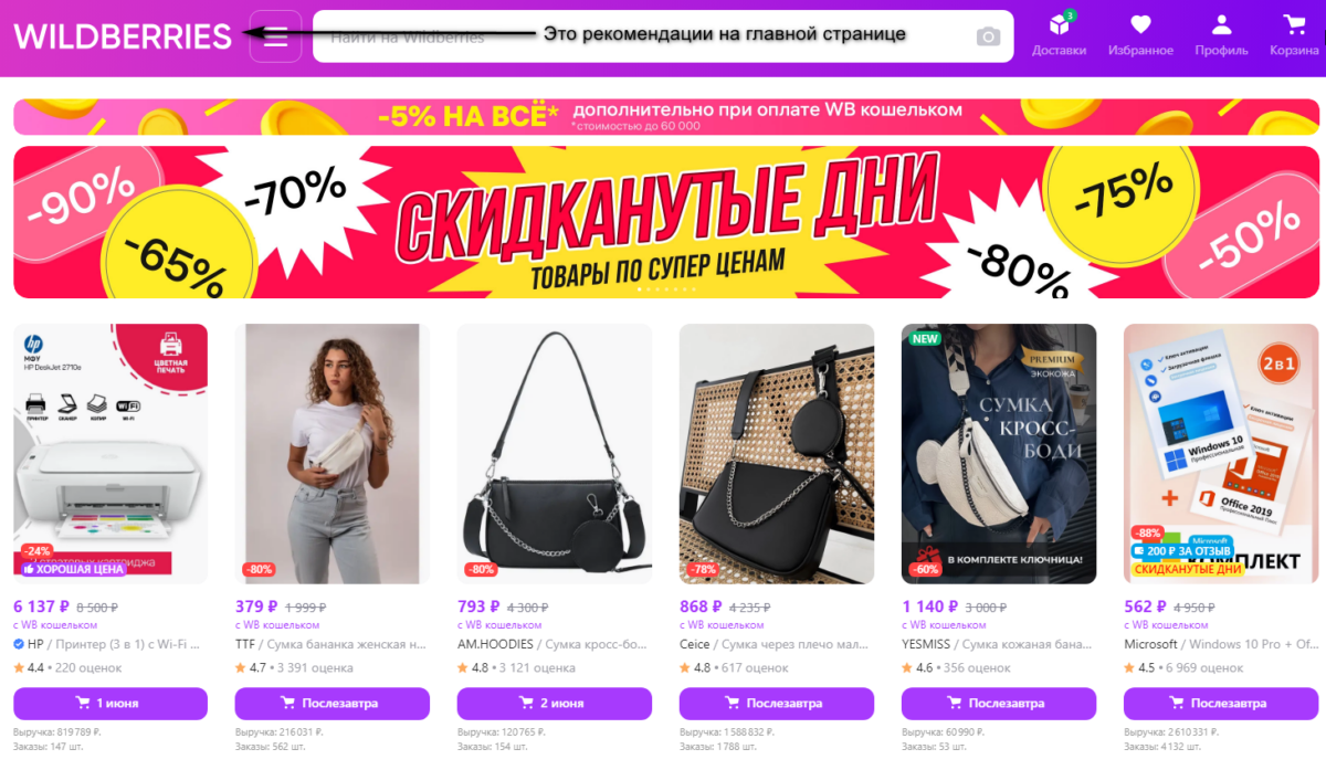 Что такое рекомендательные полки