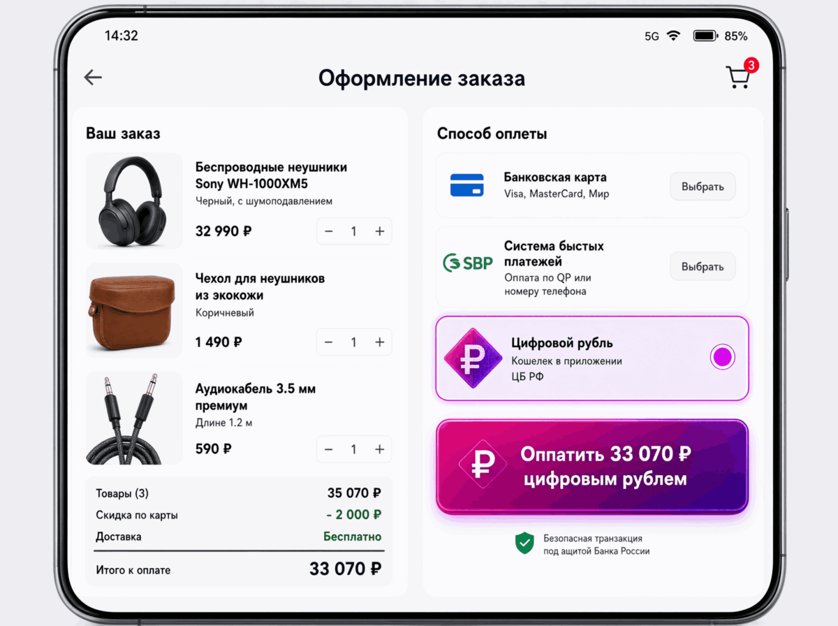 Цифровой рубль на маркетплейсах